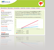 online shop hosting rental shopping carts e-commerce solutions